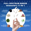 2300mg-detox-binder-capsules-lithium-oro-6.jpg