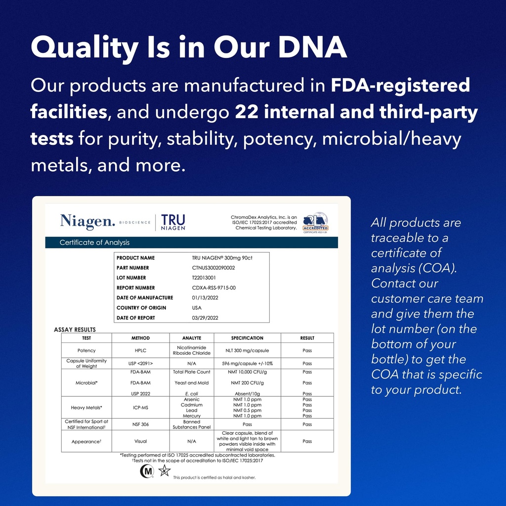 tru-niagen-patented-nad-supplement-for-b-4.jpg
