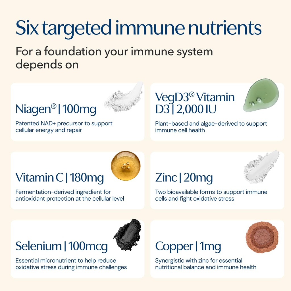 tru-niagen-nad-immune-support-supplement-6.jpg