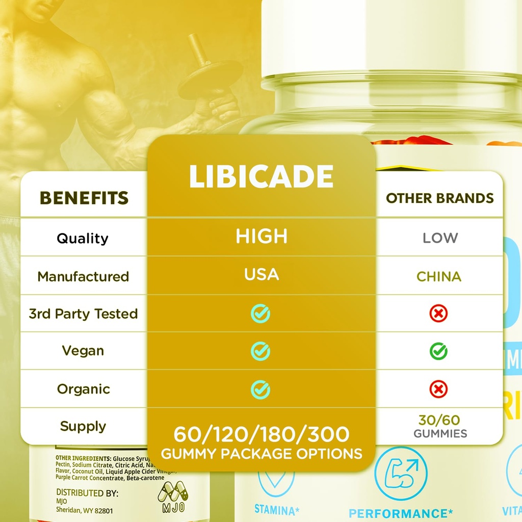 libicade-gummies-official-libicade-gummy-3.jpg