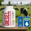 perfect-sports-diesel-100-new-zealand-wh-3.jpg