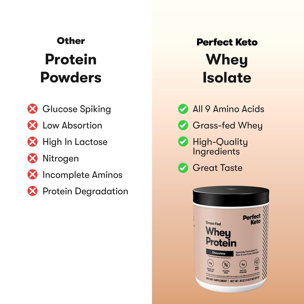 keto-whey-protein-6.jpg