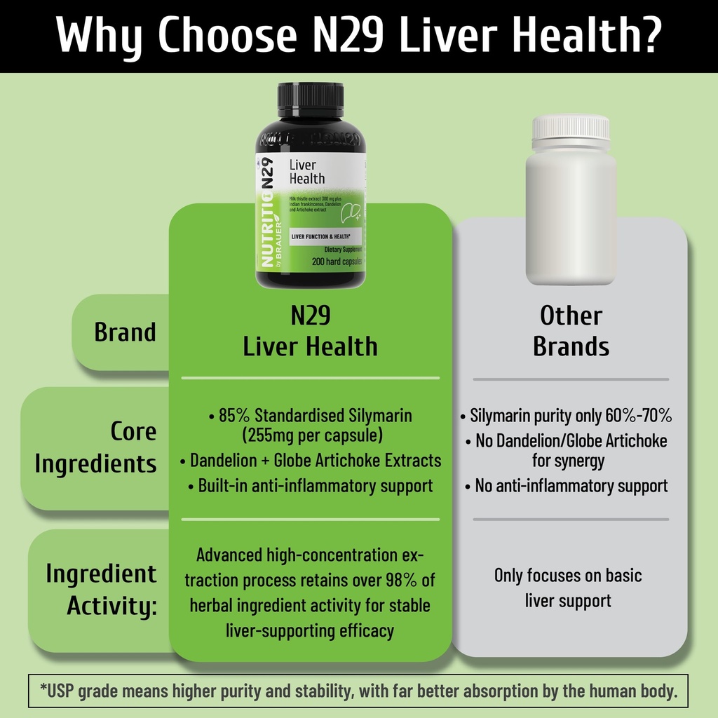 liver-support-supplement-with-milk-thist-4.jpg