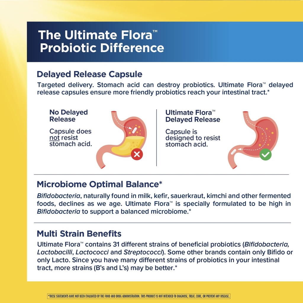 renew-life-ultimate-flora-probiotic-with-6.jpg