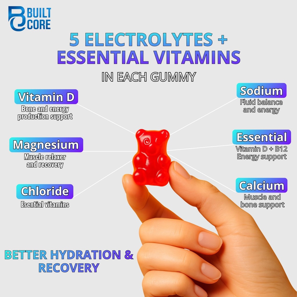 electrolyte-gummies-sugar-free-watermelo-4.jpg