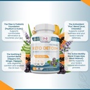 keto-detox-daily-colon-cleanse-supports--4.jpg