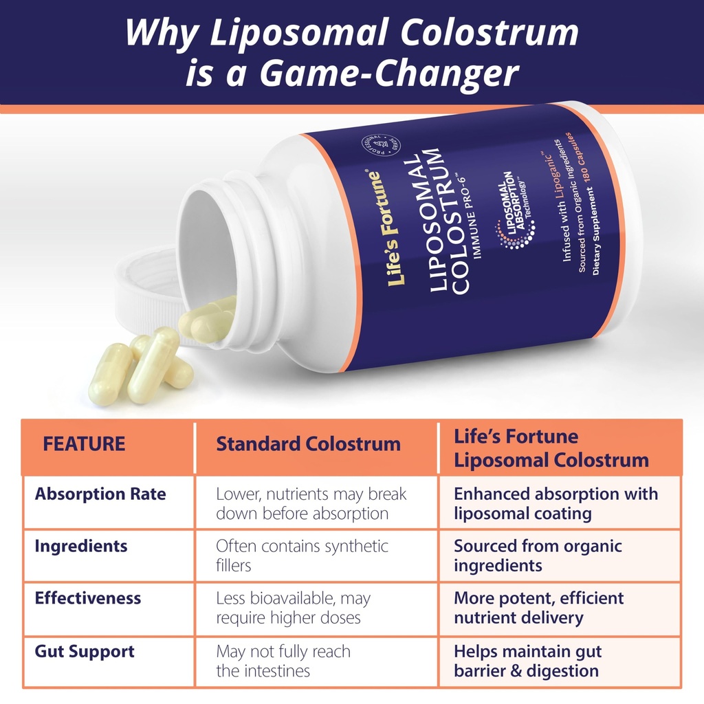 life-s-fortune-liposomal-bovine-colostru-4.jpg