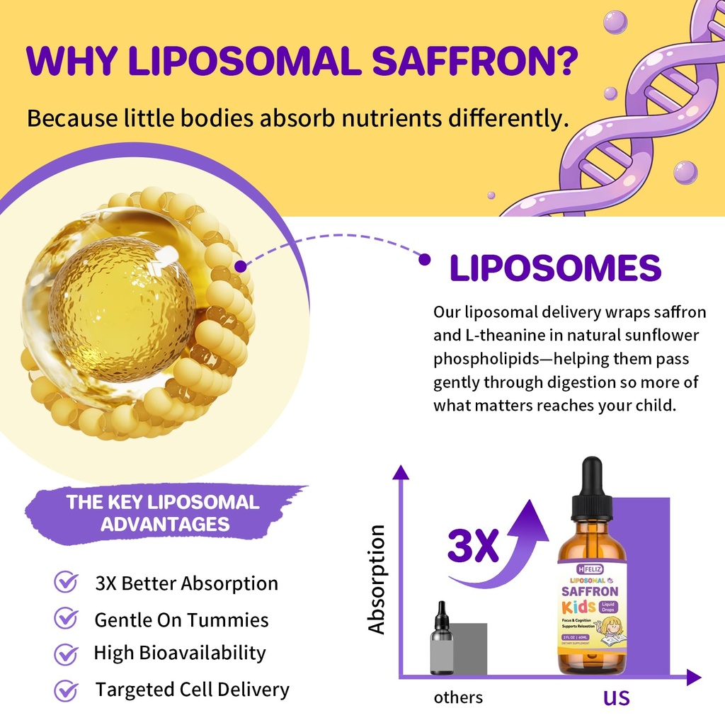 liposomal-saffron-liquid-drops-for-kids--3.jpg