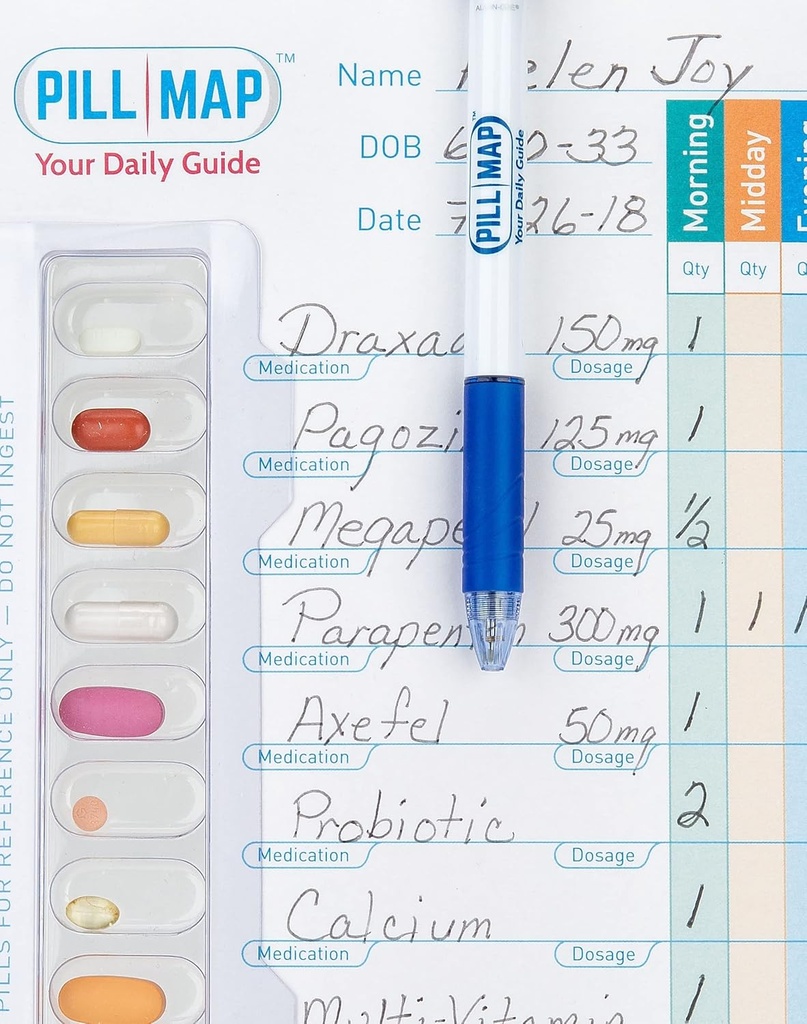 Visuele gids voor het vullen van medicijnen, supplementen, en vitamine Organisators, Management Tool voor het herstellen van pillen dozen, containers
