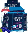 KERNNETWERKEN Electrolyten Blue Framboos 40s