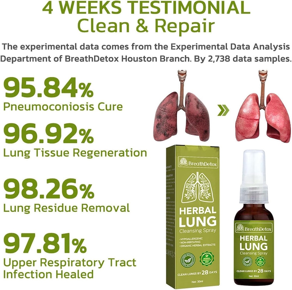 AdemDetox Herbal Lung Cleansing Spray, Herbal Lung Cleanse Spray, Adem Detox Herbal Lung Cleansing Spray, Herbal Lung Cleanse Mist - Krachtige Long Ondersteuning (4 stuks)