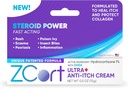 Ultra+ Gepatenteerde anti-Itch crème met DHEA