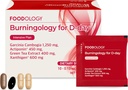 FOODOLOGY Burningology D-Day, Appetite Suppressant voor vrouwen en mannen, Boost Mood, Ondersteuning gewichtsverlies en brand Calorieën, Garcinia Cambogia Supplement, Green Tea Extract - 10 Packets