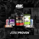Optimale voeding BCAA Capsules, Keto Friendly, 1000mg, 60 Tellen (verpakking van 2)
