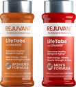 Rejuvant Mannen & Women