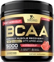 Spierherstel Drinkpoeder met BCAA, L-Glutamine & Aminozuren - Beste spierherstel supplementen voor posttraining - Suikervrij, vertakte keten Aminozuur Supplement voor vrouwen en mannen - 45 porties