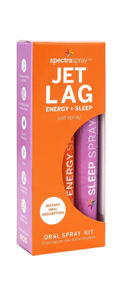 Spectraspray Travel Wellness Kit - Sleep Aid & B12 Vitamin Oral Spray Jet Lag Kit - B12 Energy Vitamin Spray & Restfullness Sleep Aid, Vegan, Gluten Free Travel Essentials, 30 Day Supply per Spray