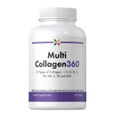 Stop Aging Now - Multi Collagen Peptides Pills - Type I, II, III, IV, V, VII, VIII, X, XIII, XXII - 10 Types of Collagen - 90 Count