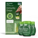 Buoy Immunity Electrolyte Drops - Year-Round System Support with 87 Trace Minerals for Seasonal Wellness, Recovery & Vitality - Unflavored Electrolytes - Sugar Free - No Sweeteners - 120 Servings