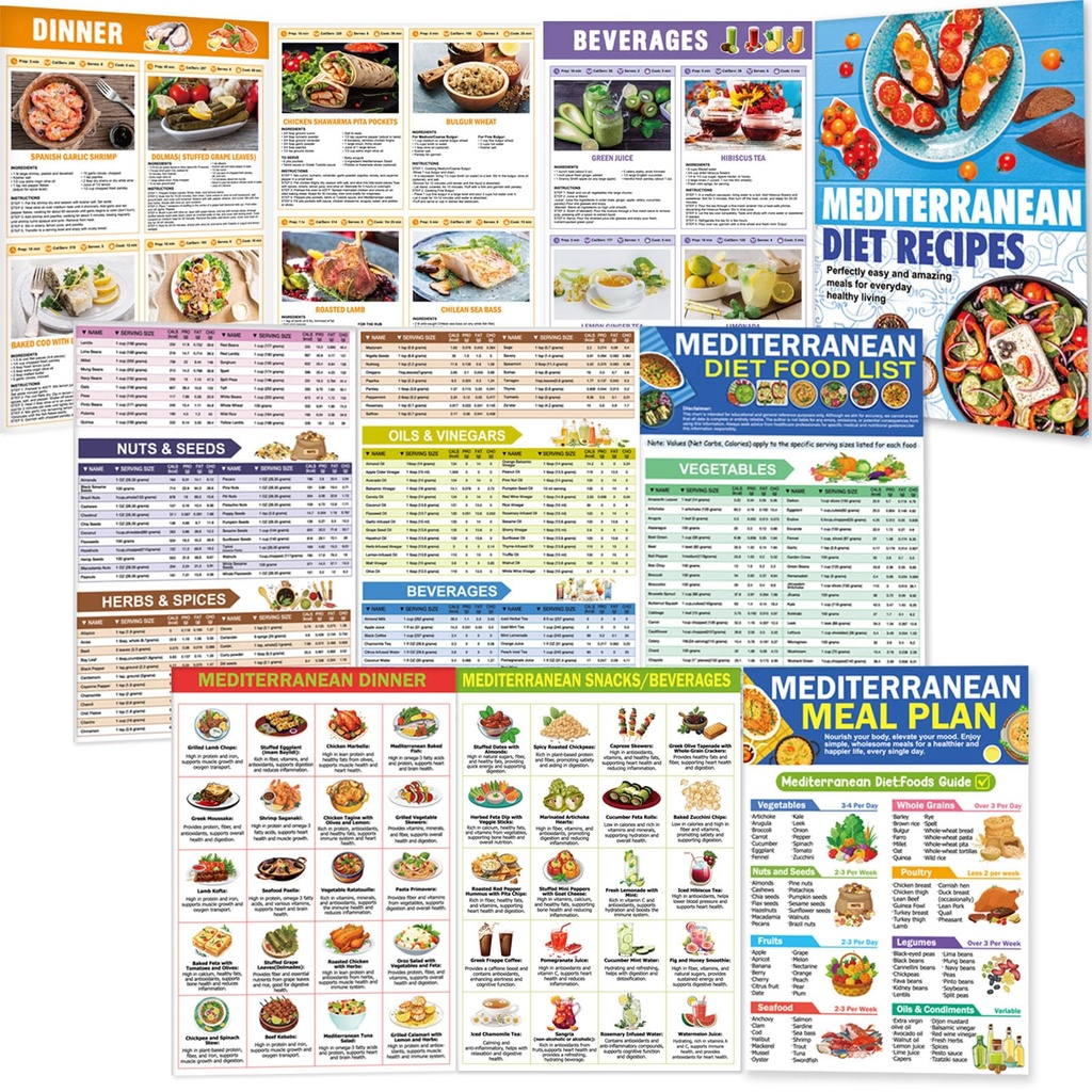3 Piece Mediterranean Diet Food List & Meal Planner Manual for Beginners | Ingredients & Restricted Diet Foods Avoidance Guide, Net Carb Calorie Servings, Weight Loss Diabetes Friendly Easy Recipes