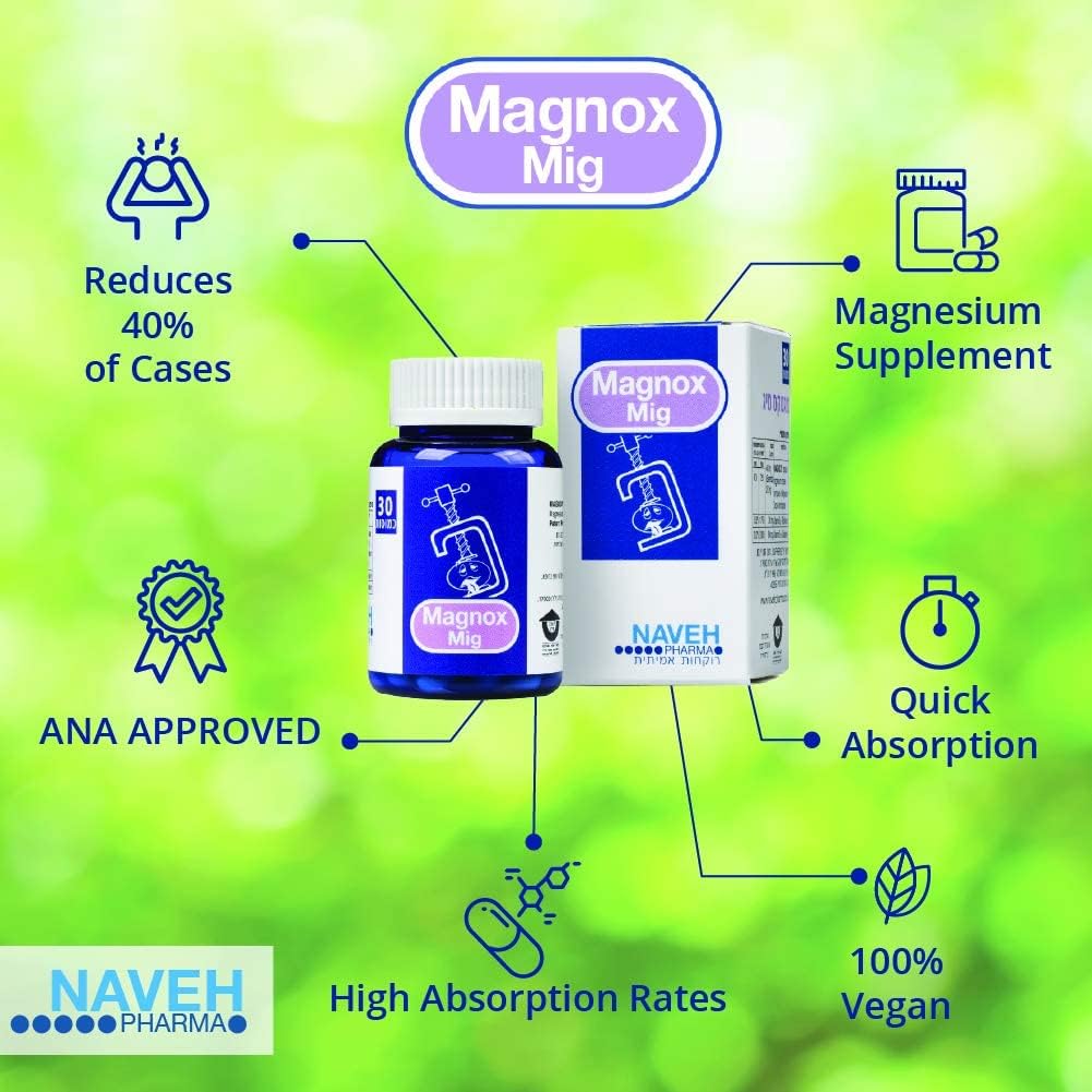 Magnox Mig Magnesium Supplement Tabletten (30) voor Migraine Hoofdpijnen - Vanwege Magnesium tekort, door Naveh Pharma