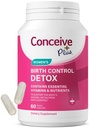 CONCEIVE PLUS Birth Control Detox Supplement - Prenatale vitamines Beste voor vrouwen - Ondersteuning Hormone Balance & Ovarian Health - Essential for Women Probering to Conceive - Dieetsupplementen - 60 capsules