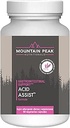 Mountain Peak Nutritionals Acid Assist Formula - Gastro-intestinale ondersteuning Supplement - Helpt met symptomen van incidenteel brandend maagzuur - Hypoallergeen Dieetsupplement (90 capsules)