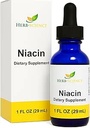 Liquid Vitamin B3 Drops - Cold Processed Niacin Supplement, ondersteunt Tongue & Skin Health - Vegan, niet-alcoholische en kwaliteit getest.- 1 Fl. Oz, 36 Servers