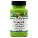 Dagelijkse productie 6-Shogaol (afkomstig van 6-gingerol, Gemberextract)