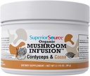Superior Source Organic Mushroom Infusion – Cordyceps & Cocoa, Increased Energy, Stamina & Endurance, Anti-Aging Properties, Heart Health, Powerful Immune Support, 45 Servings, Non-GMO