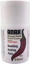 Anax Natural Hot Pepper Cream helpt anaal jeuken, pijn en ontsteking gerelateerd aan aambeien