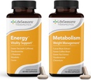 Metabolisme Gewichtscontrole & energie stimulerende supplement - natuurlijke eetlustonderdrukker - Curbs Cravings - groene thee, koffiebean, chroom, cacao & Theobromine - 130 capsules