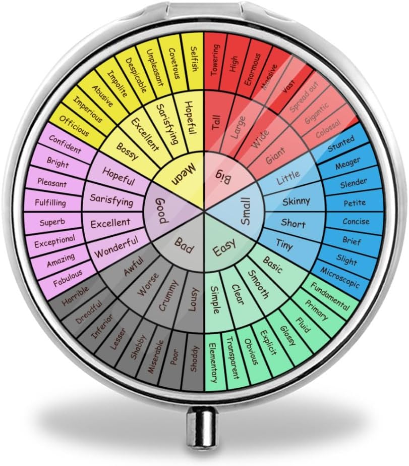 Wheel of Feelings and Emotions - Dbt & Cbt Gift for Counselor, Therapist and Parent Classic Pill Box Purse Pocket Small Ronde Pill Case Decorative Box Metal Medicine Vitamine Pill Organizer Portable