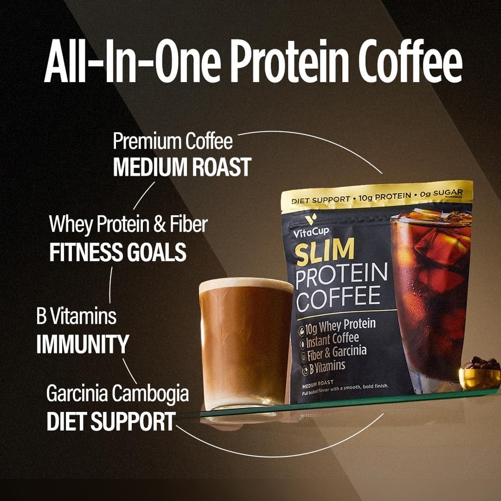 VitaCup Slim Protein Coffee Shake for Diet Support, Instant Coffee w/Whey Protein Powder, B Vitamins & Fiber, Dietitian Developed for Performance and Taste, Make as Iced Coffee or Shake, 20 Servings