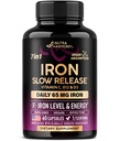 IJzersupplement voor vrouwen - ijzer 65 mg (ijzersulfaat 325 mg) - maagvriendelijk 