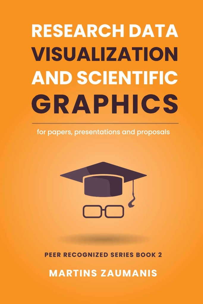 Onderzoeksgegevens Visualisatie en wetenschappelijke grafieken: voor papers, presentaties en voorstellen (Peer erkend)