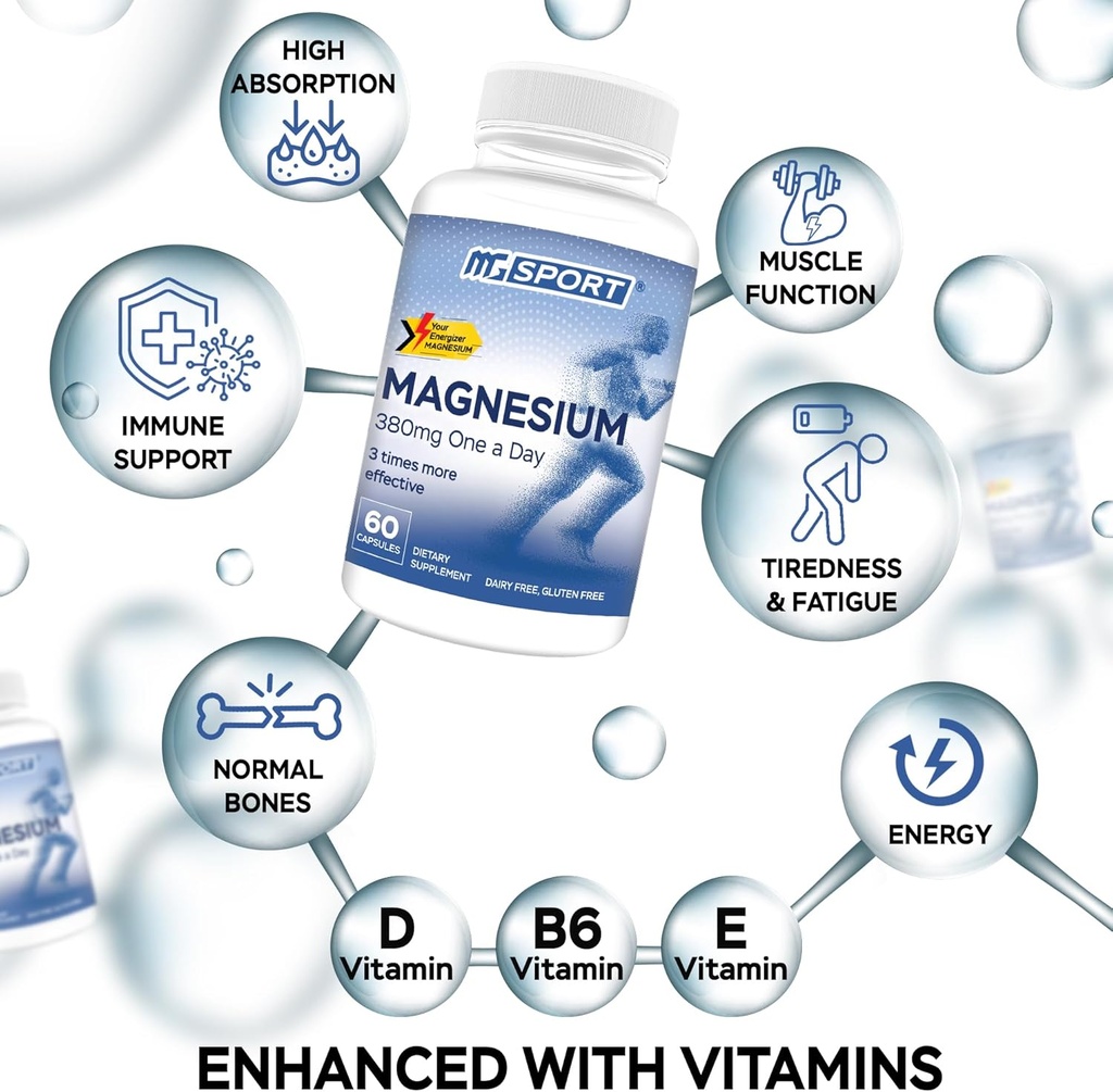 High Absorption Zinc and Magnesium (60 Count) Bundle - Magnesium for Leg Cramps and Sore Muscles Relief - Zinc for Immune Support and Recovery - with Vitamin B6, D and E