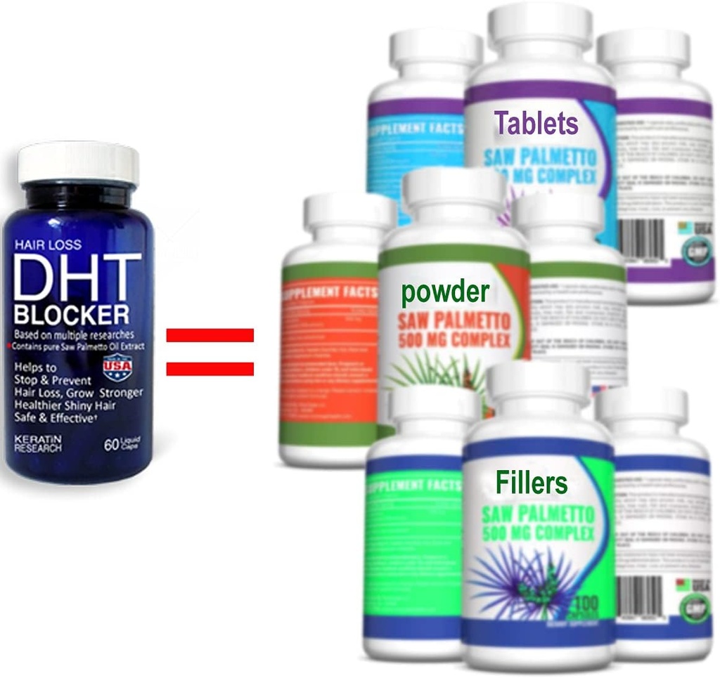 DHT Focus Pure Saw Palmetto Olie Biologische Natuurlijke met Beta Sitosterol, Biotin ondersteuning helpt Prostaat Gezondheid Slaap beter Verminder vaak urine DHT-blokker Stop haarverlies (30-dagen levering)