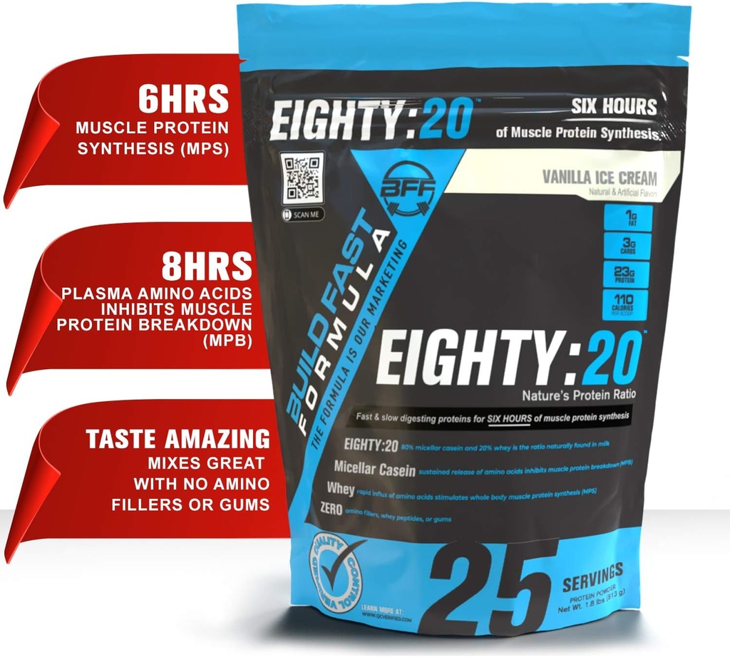 Tachtig:20 Proteïnepoeder Caseïne & Wey Blend Snel & Langzaam oplossende eiwitten gedurende 6 uur Spiereiwit Synthese voor mannen & Women Keto Friendly & Great Tasting (Vanilla Ice Cream)