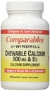 Calcium 500MG TABS CHEW WMILL Grootte: 60