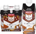 Muscle Milk Genuine Protein Shake,S'mores, 25g Proteïne, 11 Fl Oz (verpakking van 4)