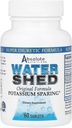 Absolute Voeding Watershed, 60 Tel.