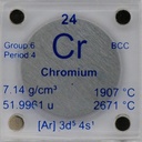 Chroom (Cr) 24,26mm metalen schijf met acryl Case voor het verzamelen of proeven