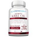 Goedgekeurde Science Krill Oil - 2000mg Antarctische Krill Oil, 650mcg Astaxanthine - 260mg EPA, 160mg DHA - 60 Softgels - 1 maand Levering