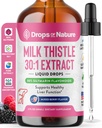 Melkdistel Druppels met 80% Silymarin Flavonoids 