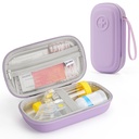 Asthma Inhaler Portable Case for Adults, Kids & Seniors - Temp-Humidity Resistant, Multi-Zone Lining for Inhaler/Spacer/Emergency Meds, Waterproof PU & Travel-Ready, Violet (Only Case)