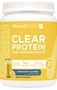 TransformHQ Clear Whey Protein Isolate (WPI) (Lemonade Flavored) 21 Servings - 20 Grams Protein Per Serving