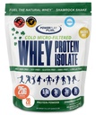 Cold Micro-Filtered Whey Protein Isolate Powder, Shamrock Shake 2LB - Grass-Fed, Gluten-Free & Keto-Friendly, Low Lactose - Post Workout Fitness & Nutrition for Muscle Recovery