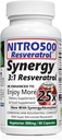 Nitro Synergy Resveratrol (Nitro500) with Up to 25x Solubility - 60 Vegetarian Capsules - 30 Servings - 500 mg per Serving