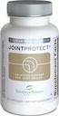 JointProtect 
